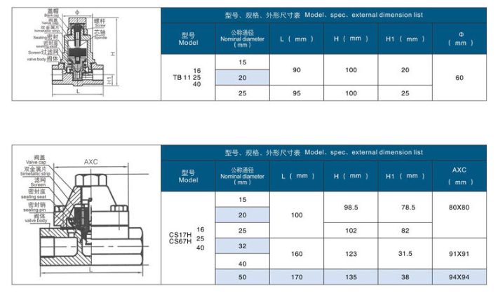 CS17H CS67H可调双金属片式蒸汽疏水阀结构图