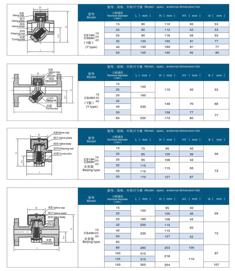 热动式圆盘式蒸汽疏水阀CS49H CS19H CS69H