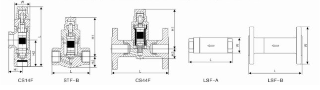 CS14H、CS14F、CS44H、CS44F液体膨胀式蒸汽疏水阀