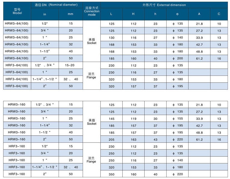 高温高压圆盘式蒸汽疏水阀尺寸图