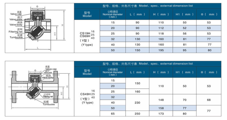 圆盘式蒸汽疏水阀CS49H,CS19H