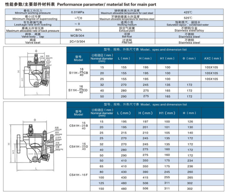 CS41H自由浮球式蒸汽疏水阀尺寸图