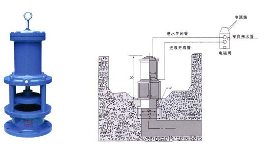 H742X池底排泥阀结构图