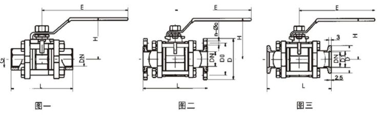 GU型高真空(压力)球阀外形及连接尺寸