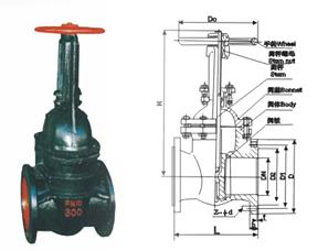 Z41T-10、Z41W-10 型铸铁楔式闸阀