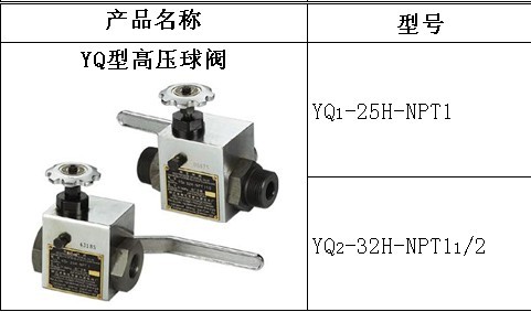 YQ型高压球阀